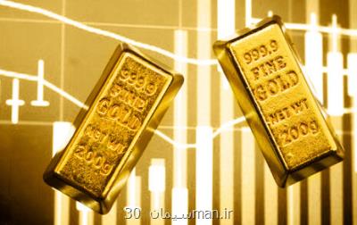 قیمت طلای جهانی افزایش پیدا کرد