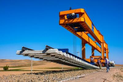 تقویت نهضت تولید داخل در حوزه ریلی با عنایت به فناوری دانش بنیان