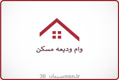 مصوبه دائمی شدن پرداخت وام ودیعه مسکن به مستأجران، ابلاغ گردید