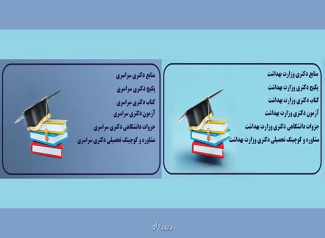 آزمون دکتری 1403