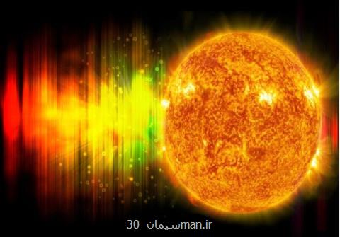ساخت آشكارسازهای نوری حساس به موقعیت تابش برای سدها و پل ها