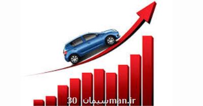 مجوز افزایش قیمت خودرو ها برای سه ماهه سوم سال، رسما ابلاغ گردید بعلاوه ابلاغیه و قیمت ها